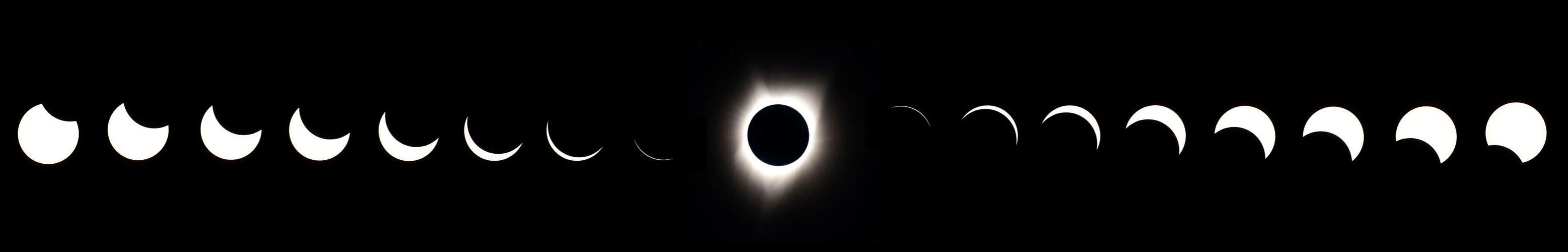 Total Eclipse sequence 2017